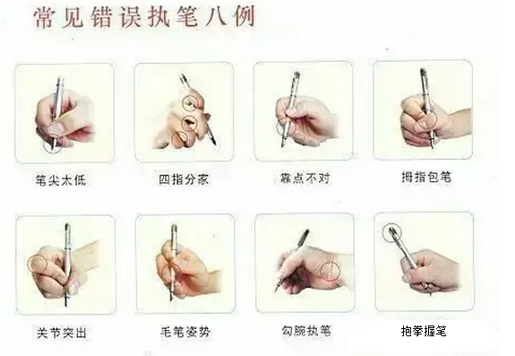 錯誤的握筆姿勢