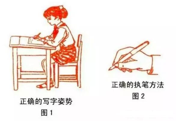 正確的坐姿