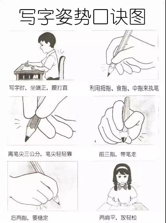 坐姿口訣圖