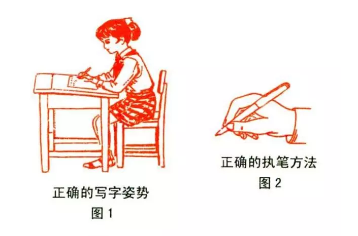 鋒格正確的書寫姿勢圖