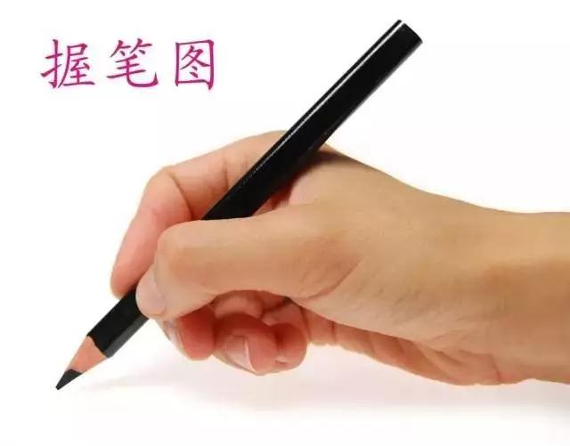 握筆圖