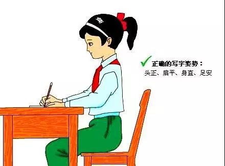 坐姿圖