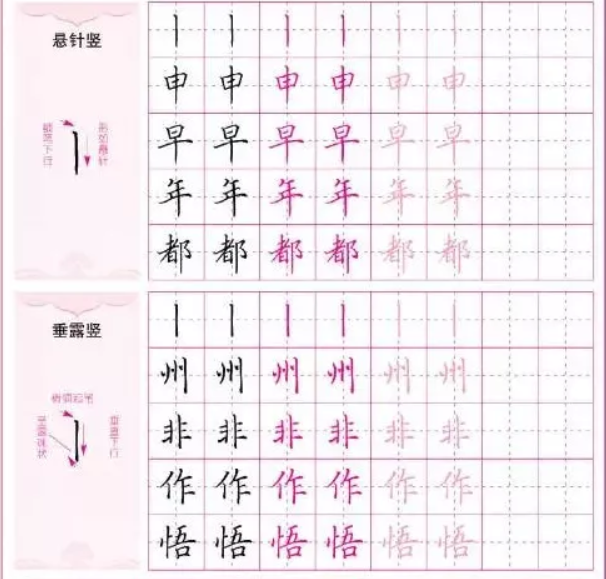 有筆畫寫法講解的字帖