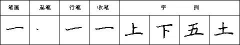 基本筆畫橫的寫法