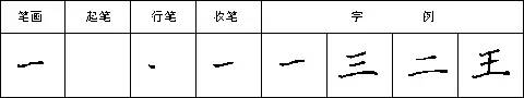 基本筆畫短橫的寫法