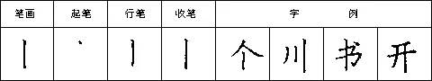 基本筆畫豎的寫法
