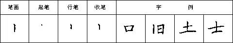 短豎的寫法