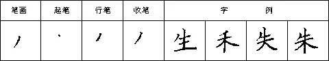 短撇的寫法