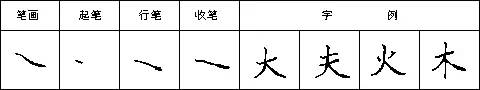 捺的寫法