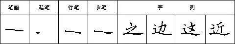 平捺的寫法