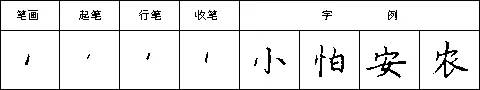 左點的寫法