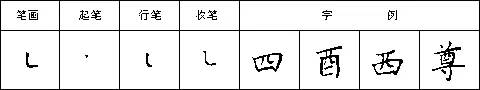 豎彎的寫法