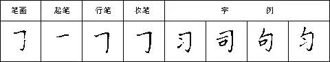 橫析鉤的寫法