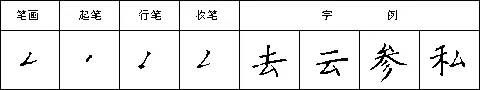 撇折的寫法