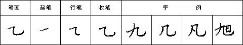 橫折彎鉤的寫法