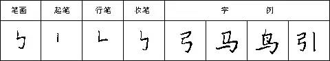 豎折折鉤的寫法