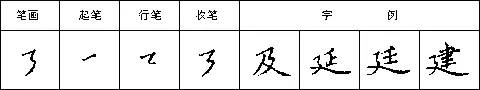 橫折折撇的寫法