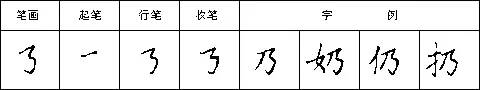 橫折折折鉤的寫法