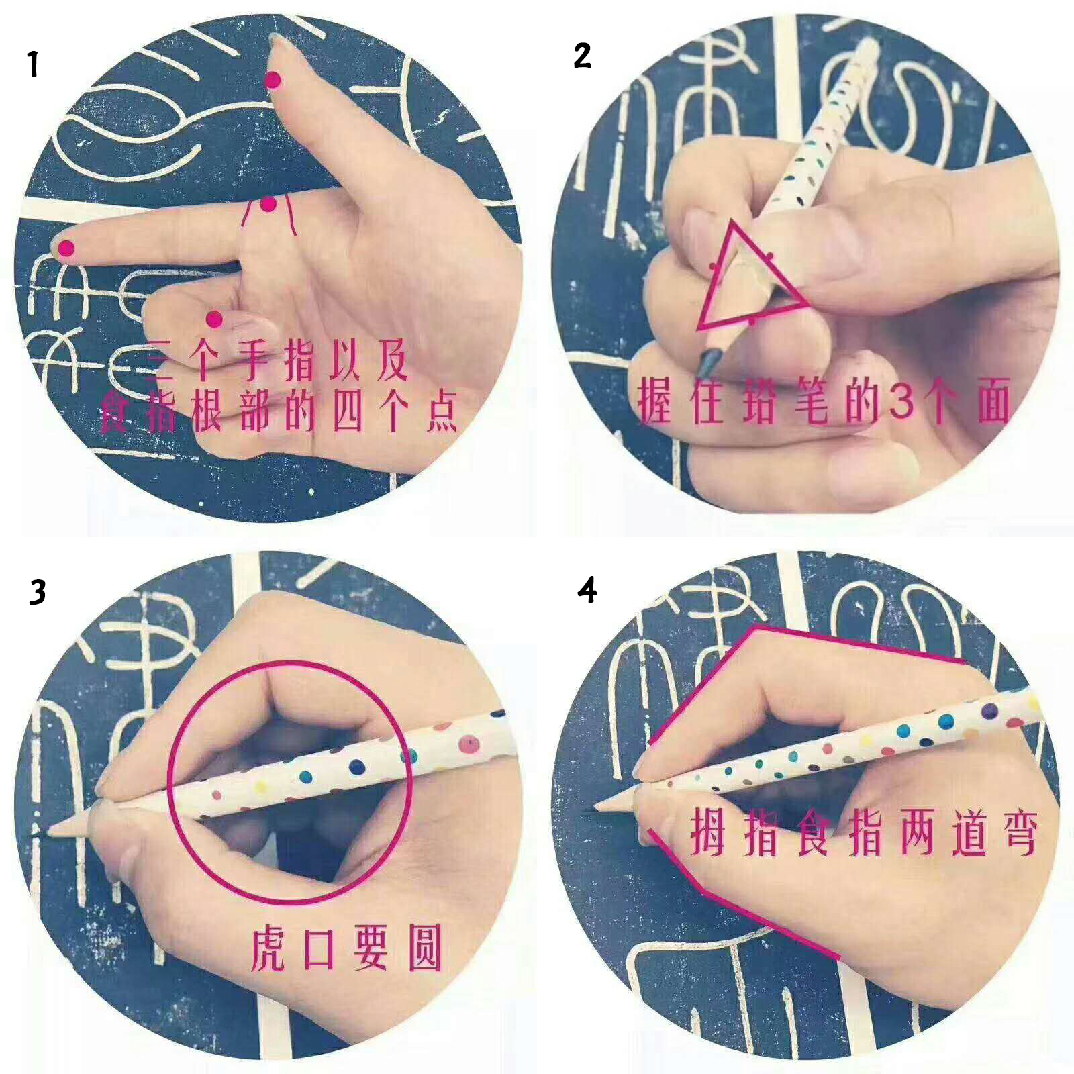 鋒格練字握筆姿勢