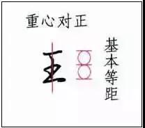 硬筆練字加盟,鋒格