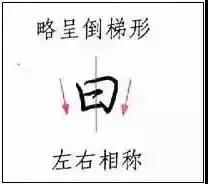硬筆練字加盟,鋒格