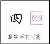 硬筆練字加盟,鋒格