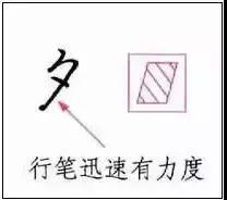 硬筆練字加盟,鋒格