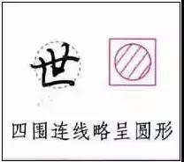 硬筆練字加盟,鋒格