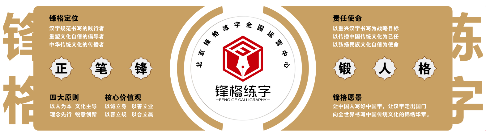 鋒格練字