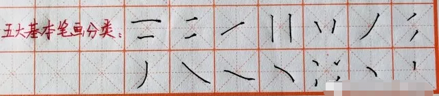 硬筆練字加盟