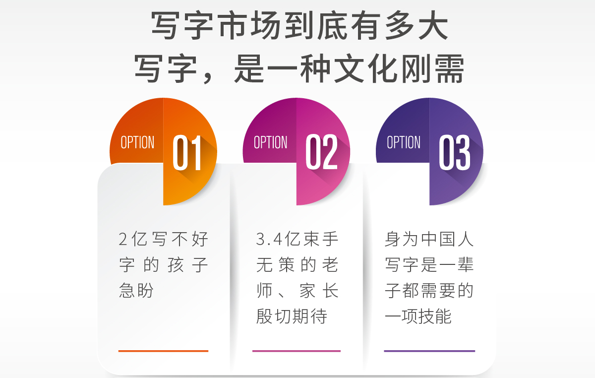 硬筆書法加盟