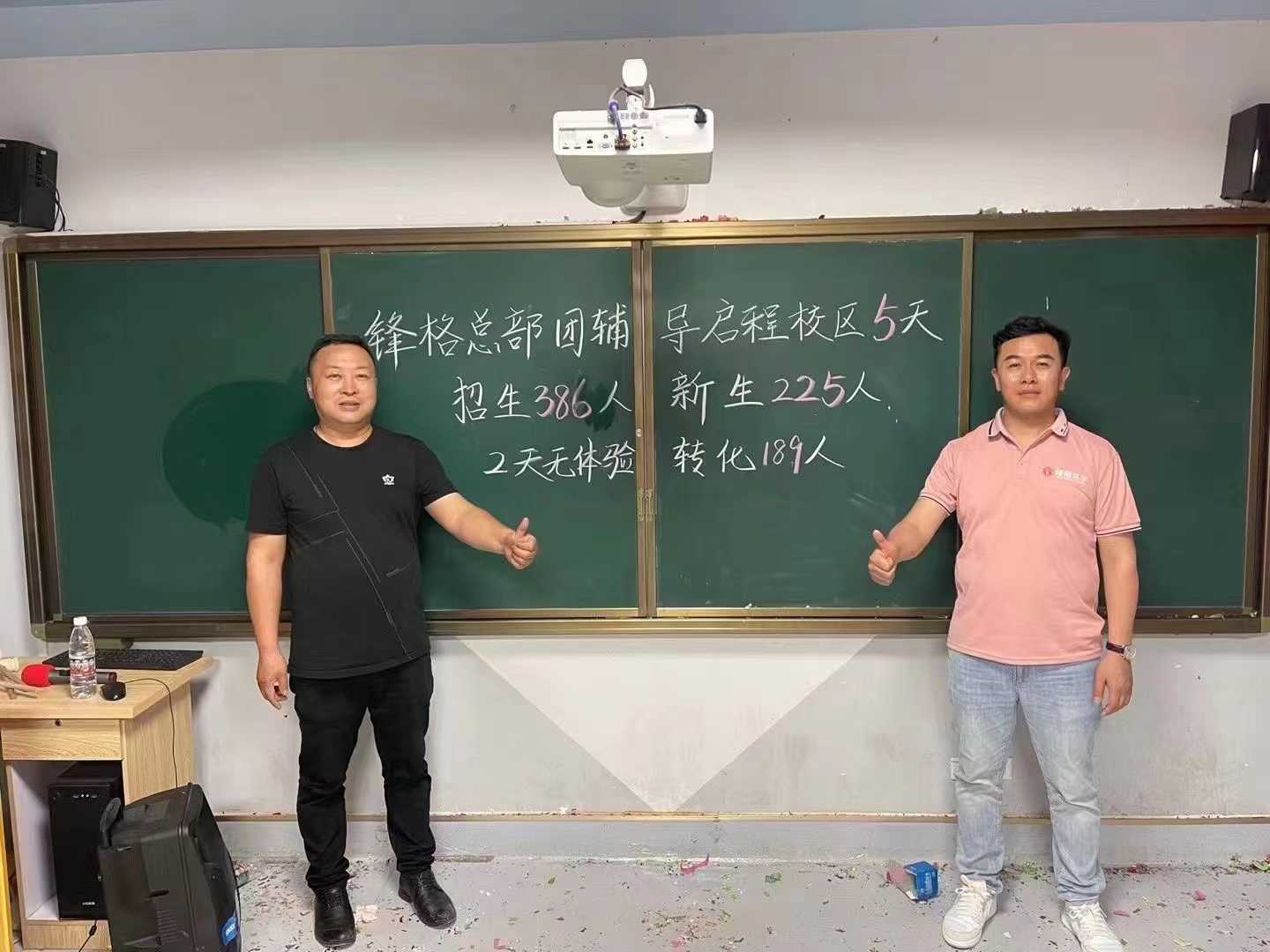 鋒格練字招生團隊